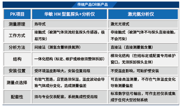 企业微信截图_20230523150800.png